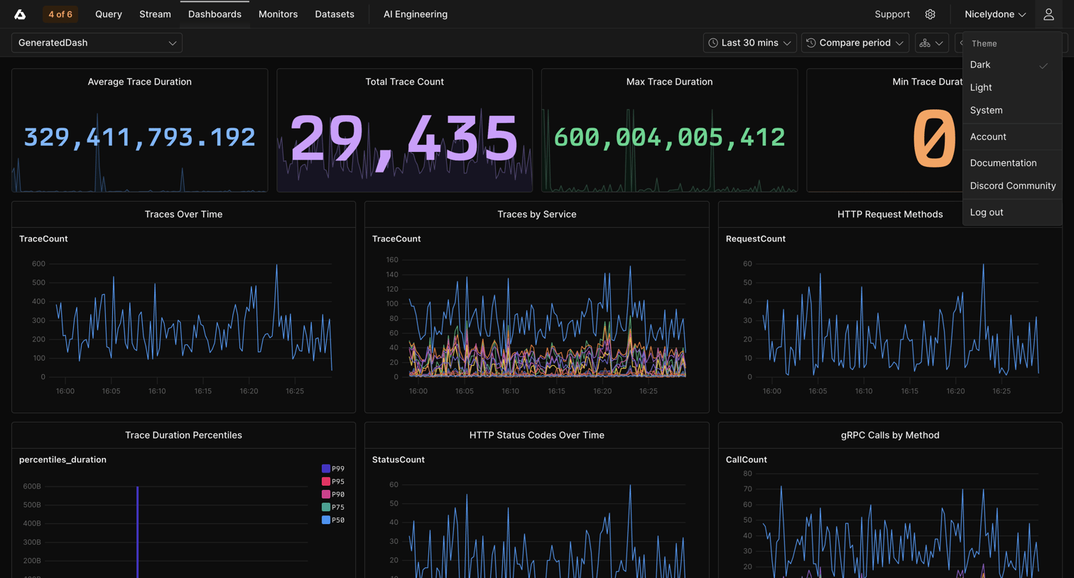 Axiom - GeneratedDash | Dashboards screen