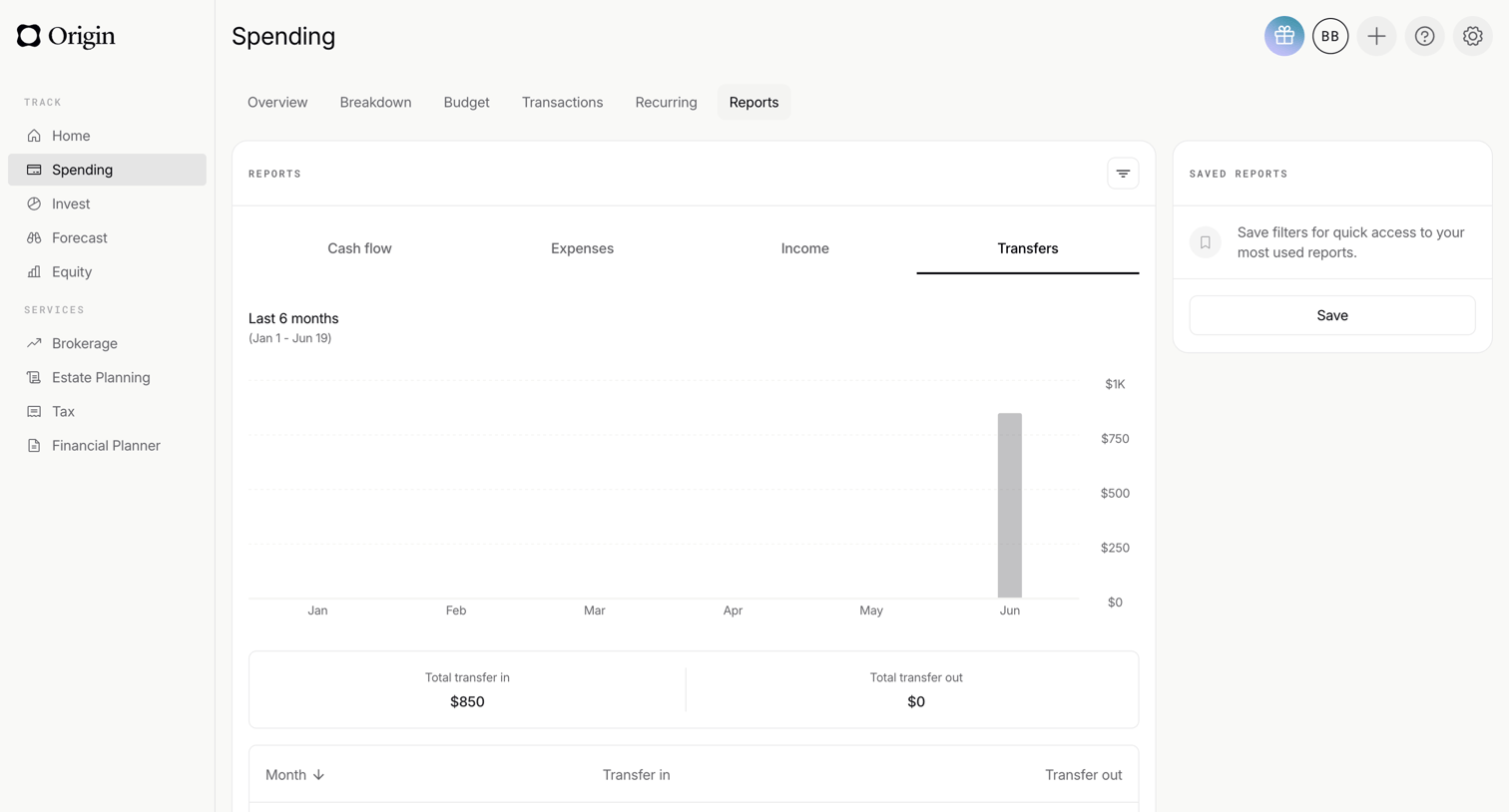 Origin Financial screen