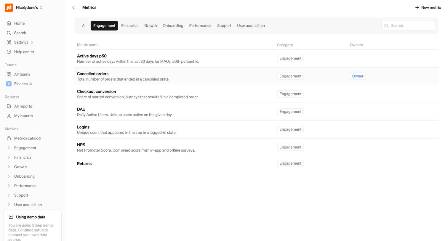 Steep - Metrics catalog screen