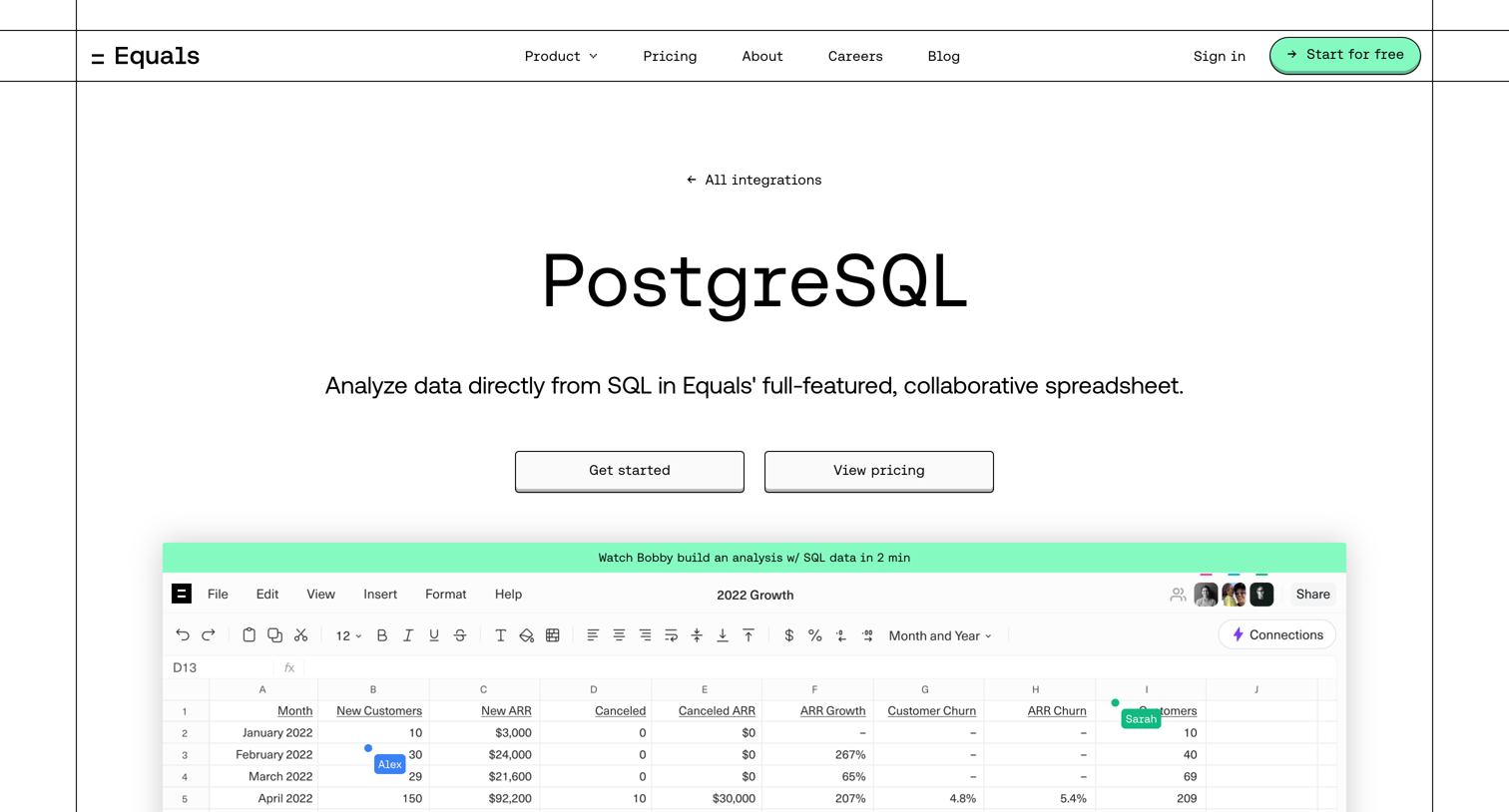 Equals - Equals | PostgreSQL screen