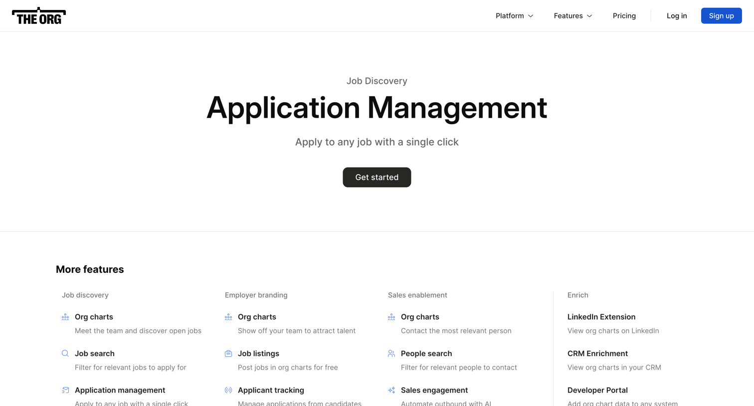 The org - Features - Application Management  The Org screen