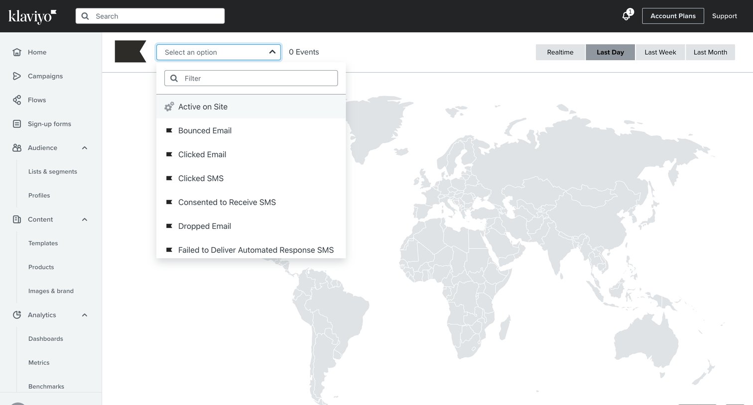 Klaviyo - Activity Map | Klaviyo screen