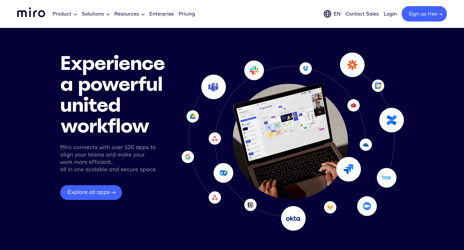 Miro - Stay connected with Miro Apps | Integrations  Miro screen