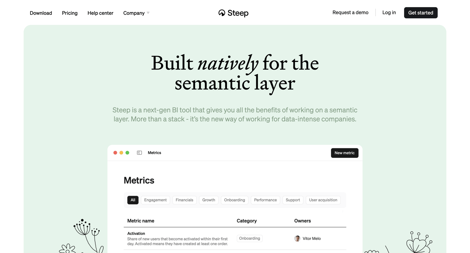 Steep - Steep The semantic layer screen