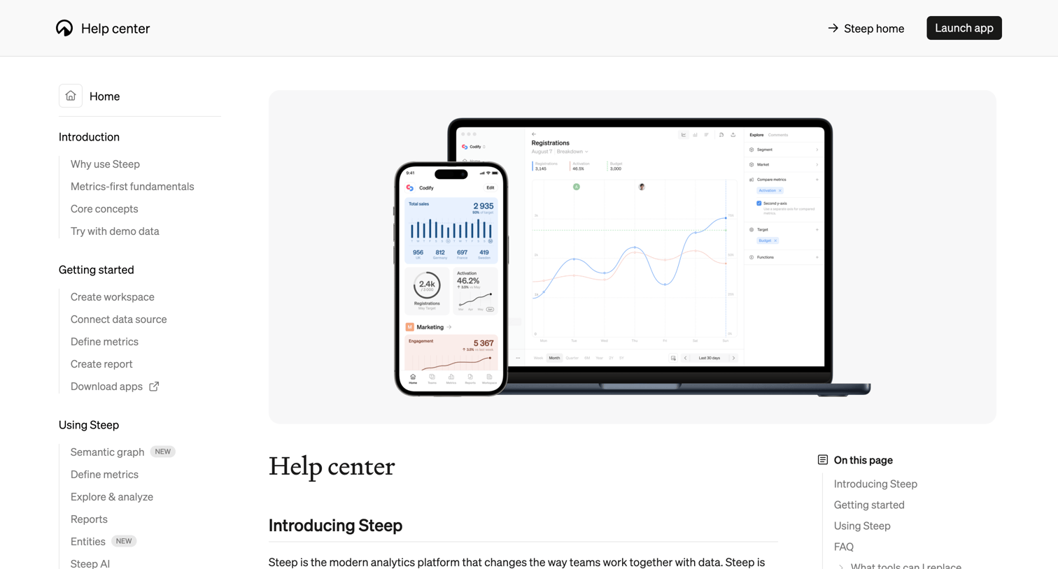 Steep - Help center - Steep screen