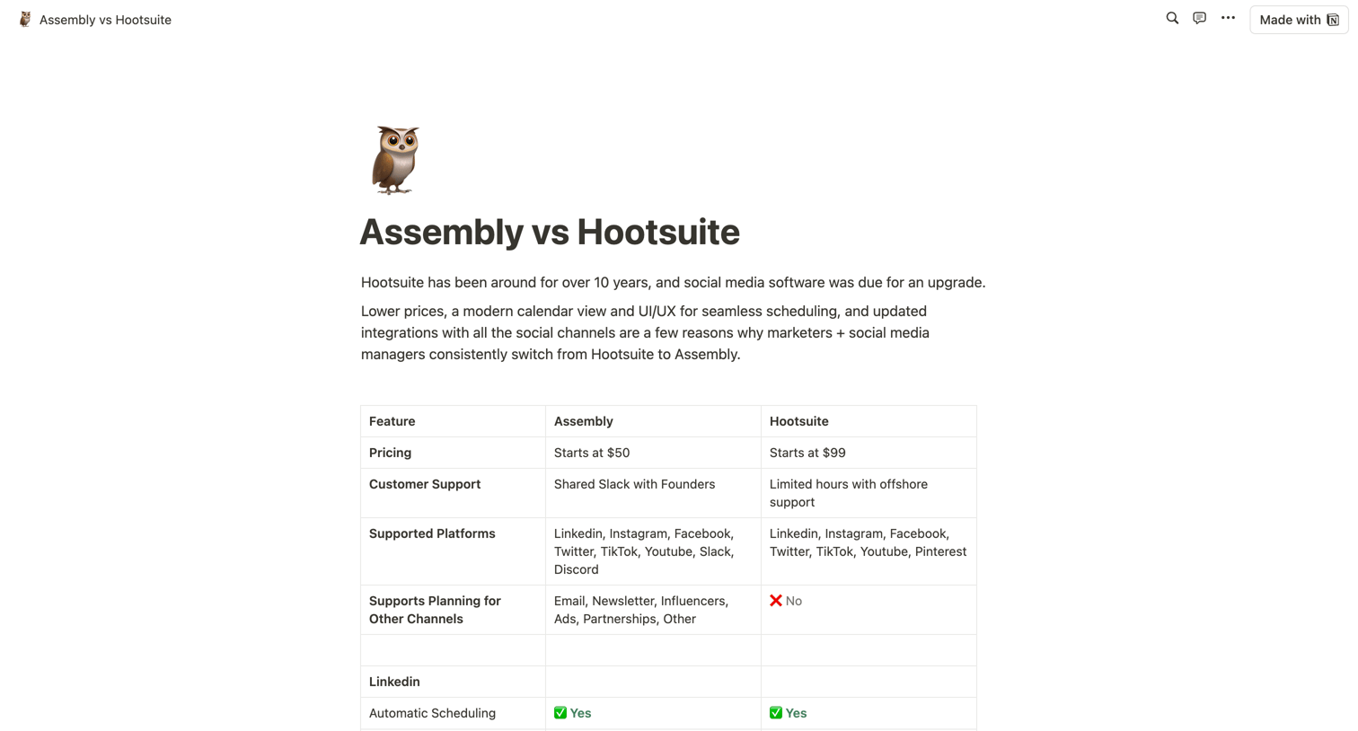 Assembly - Assembly vs Hootsuite screen
