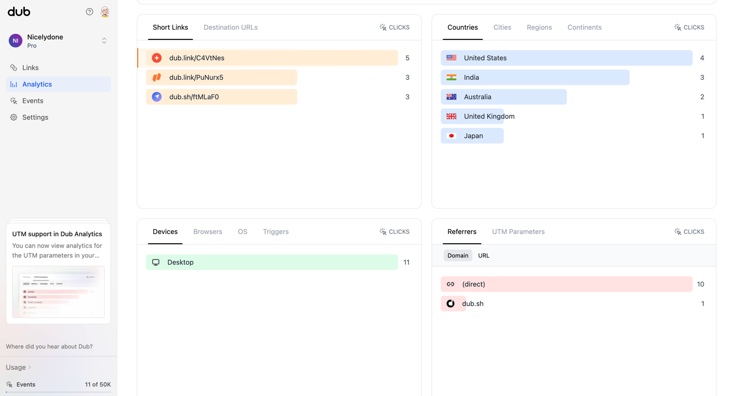 Dub - Dub.co - Link Management for Modern Marketing Teams screen