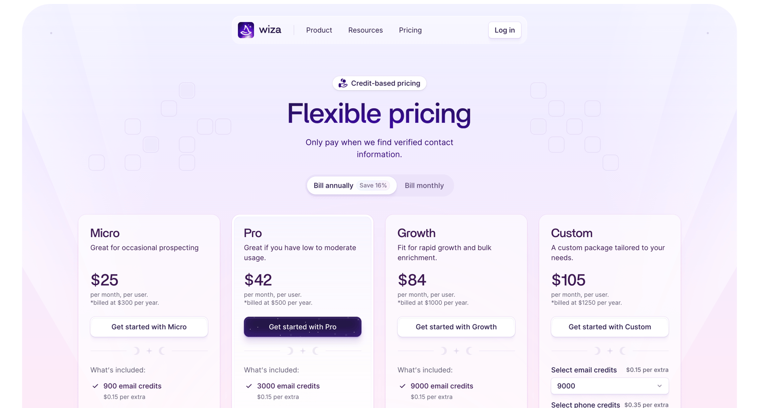 Wiza - Pricing - Wiza screen