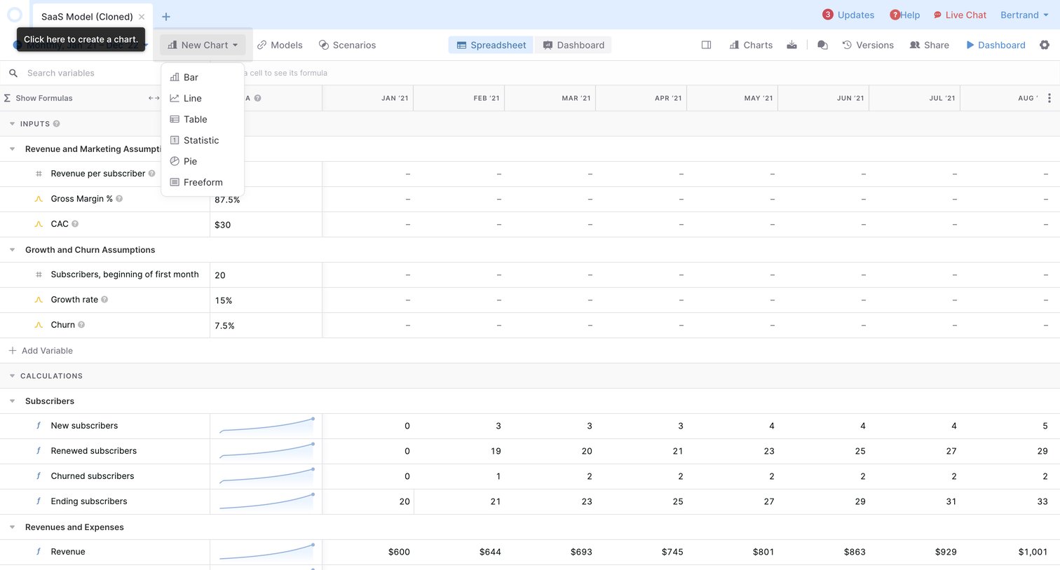 SaaS Model Cloned - Causal from Causal
