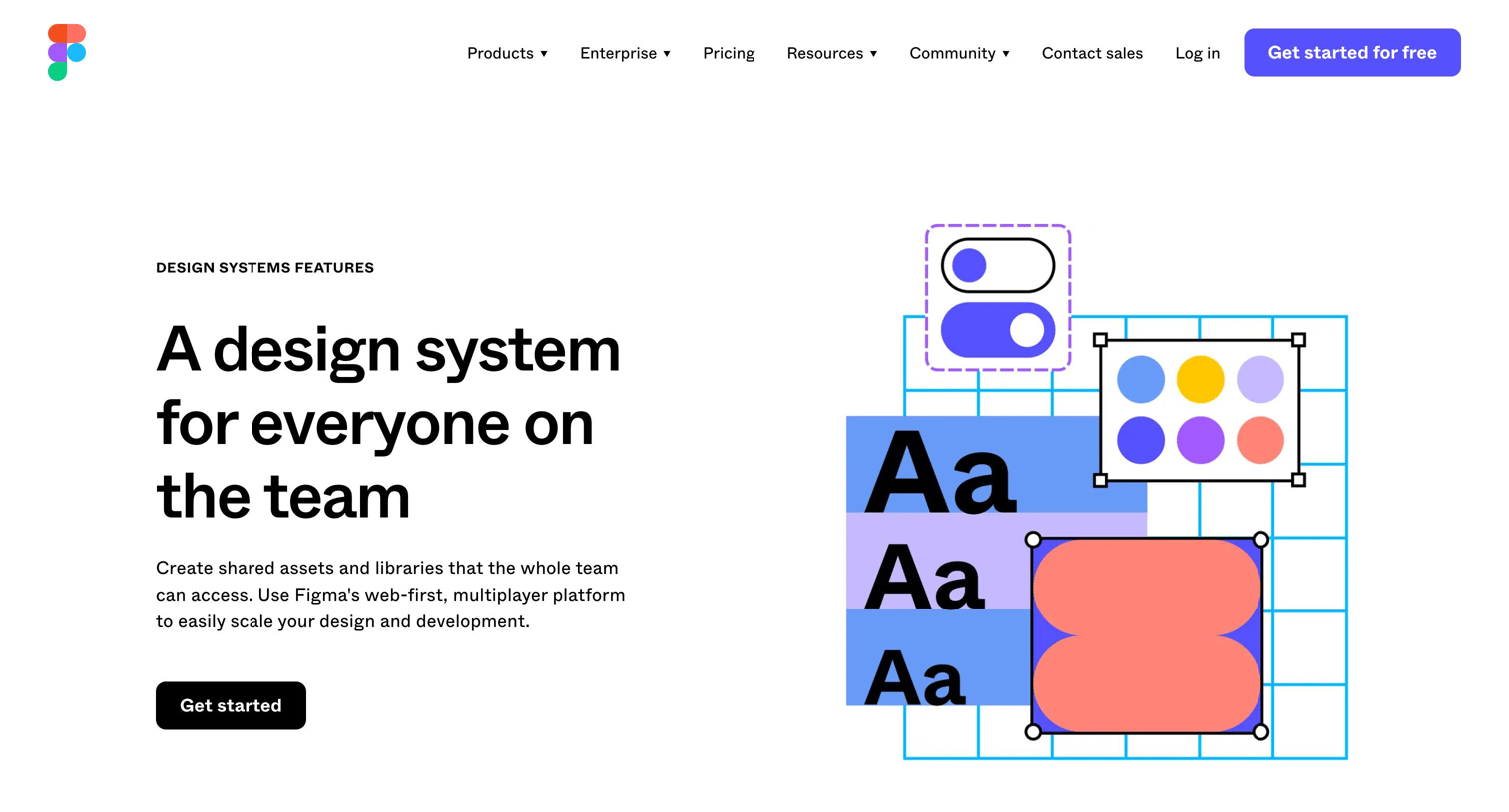 Figma - Design System Software | Figma screen