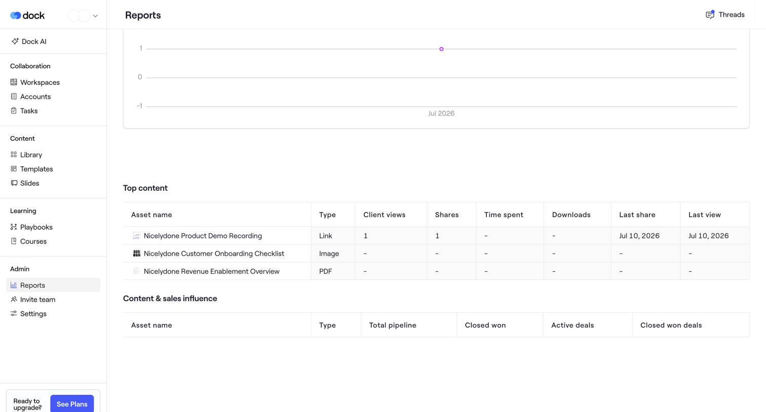 Dock - Reports · Dock screen