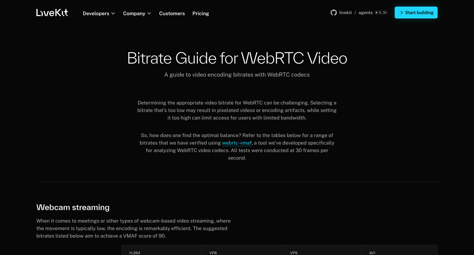 Livekit - WebRTC Video Bitrate Guide  LiveKit screen