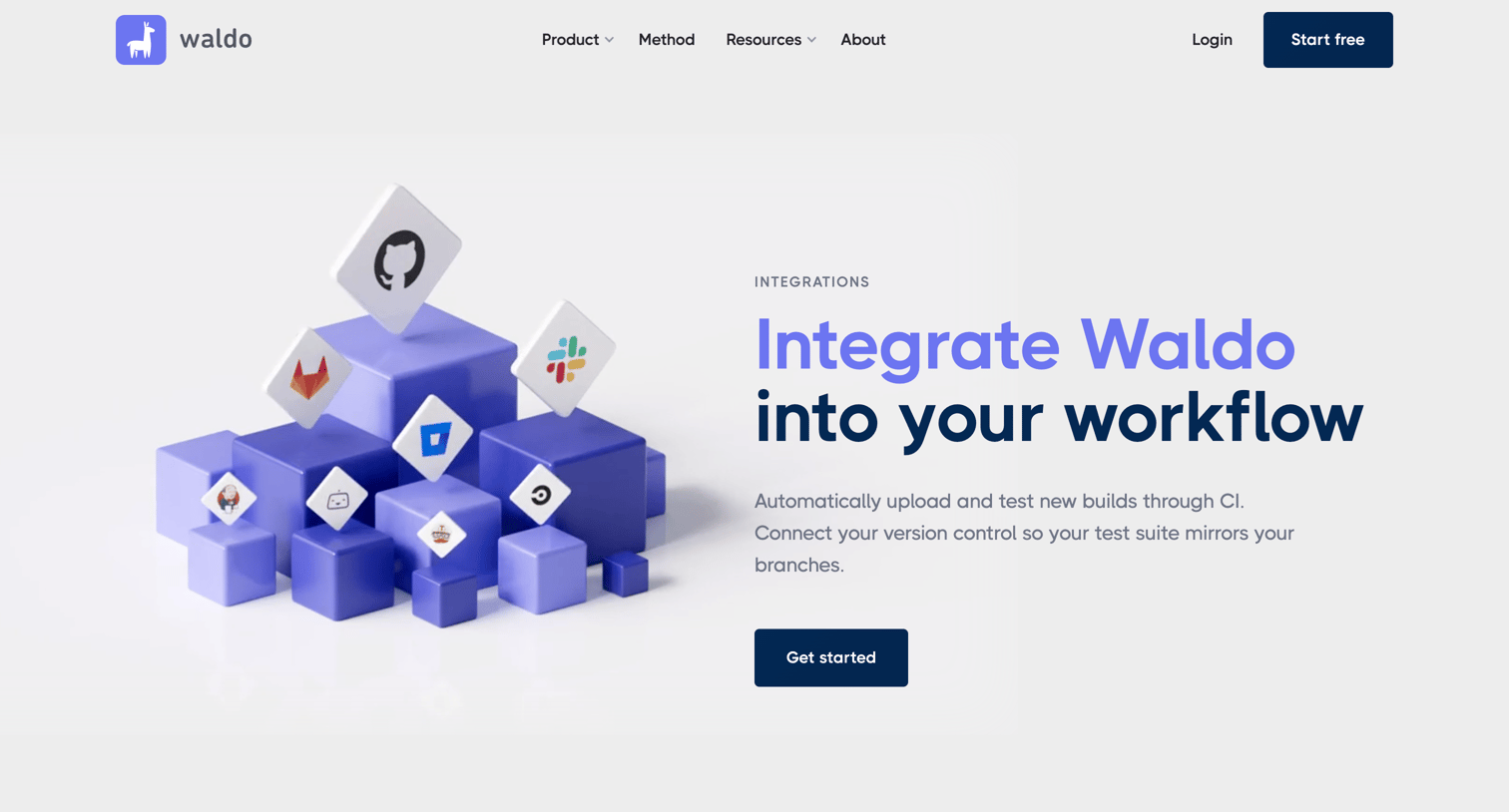 Waldo - Integrations | Waldo screen