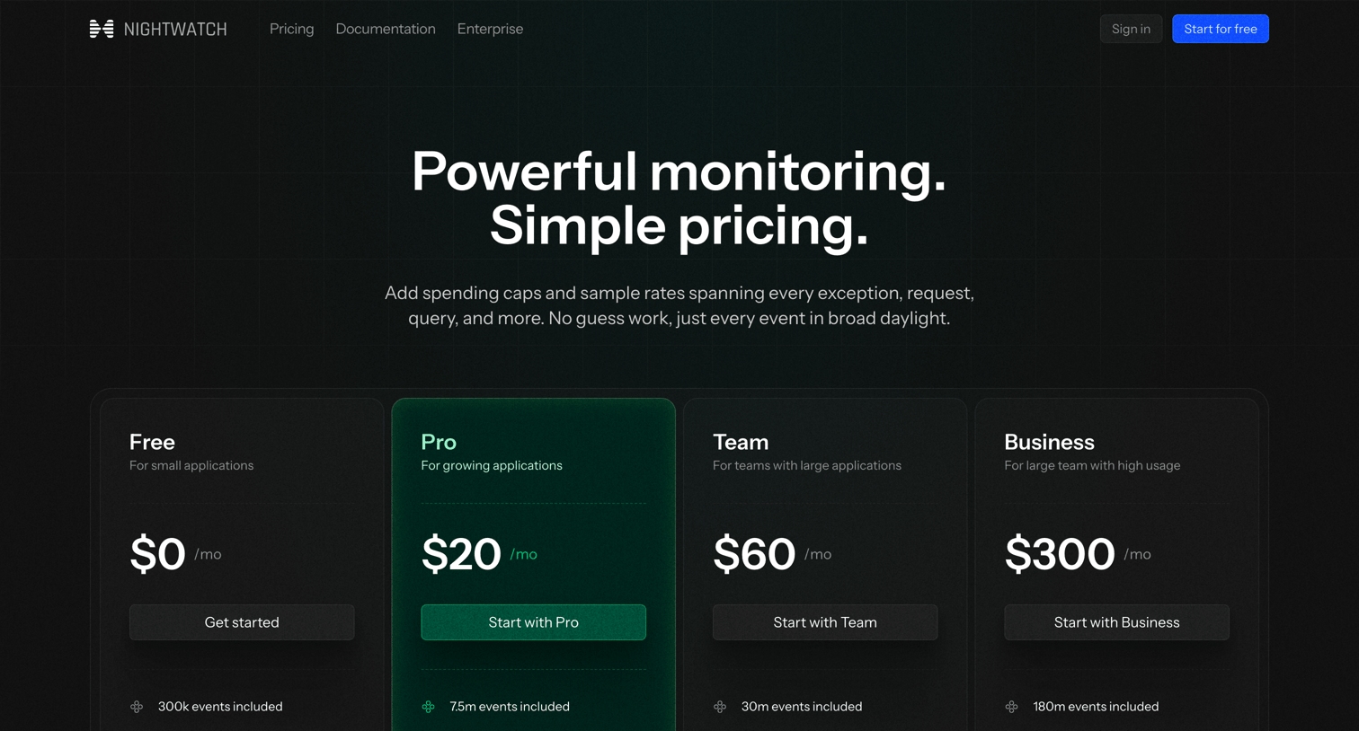 Nightwatch - Pricing and plans - Laravel Nightwatch screen