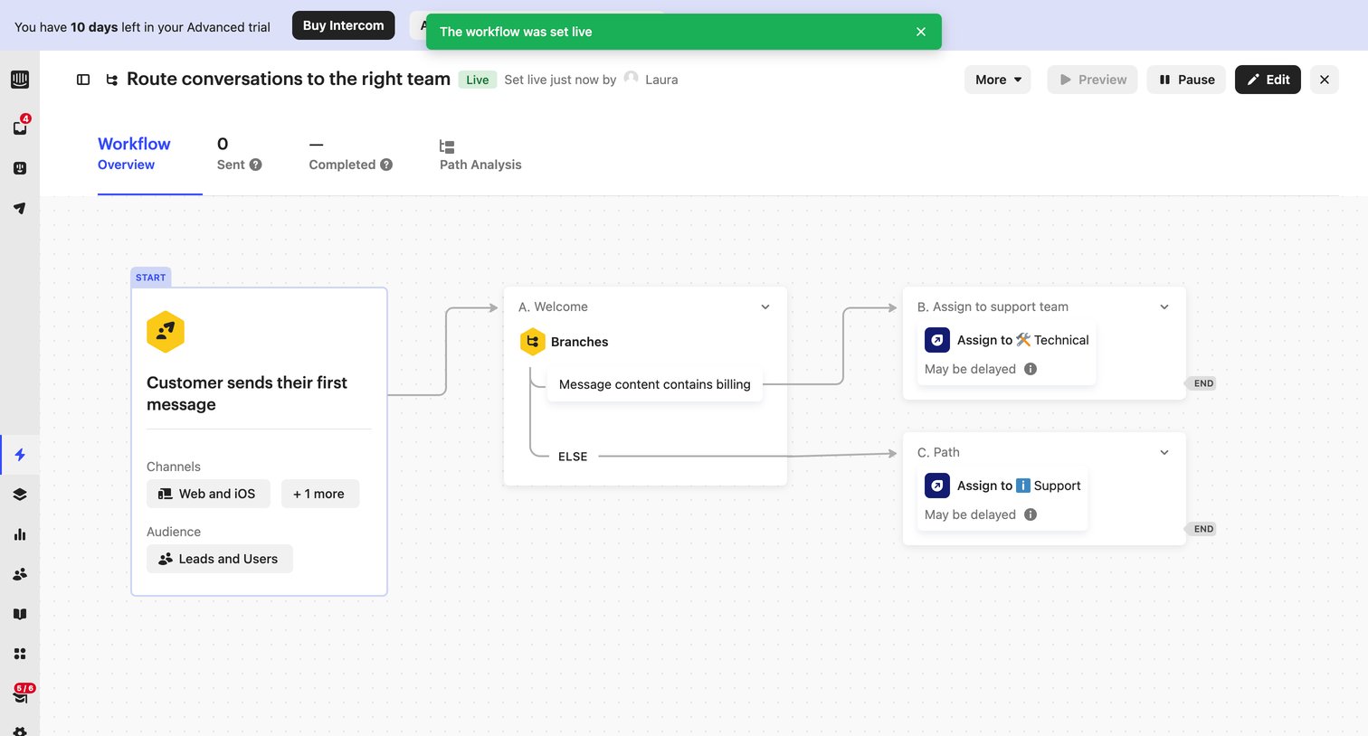 Intercom - Workflows | Nicelydone  Intercom screen