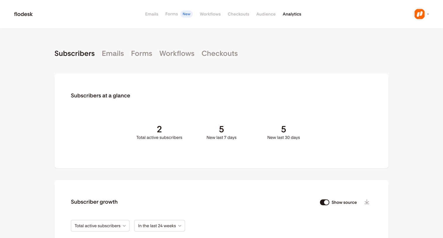 Flodesk - Subscriber Analytics | Flodesk screen