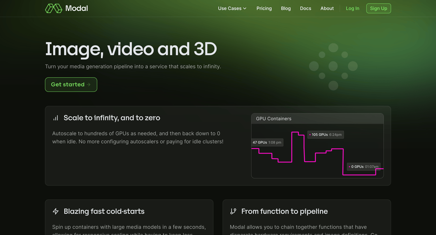 Modal screen