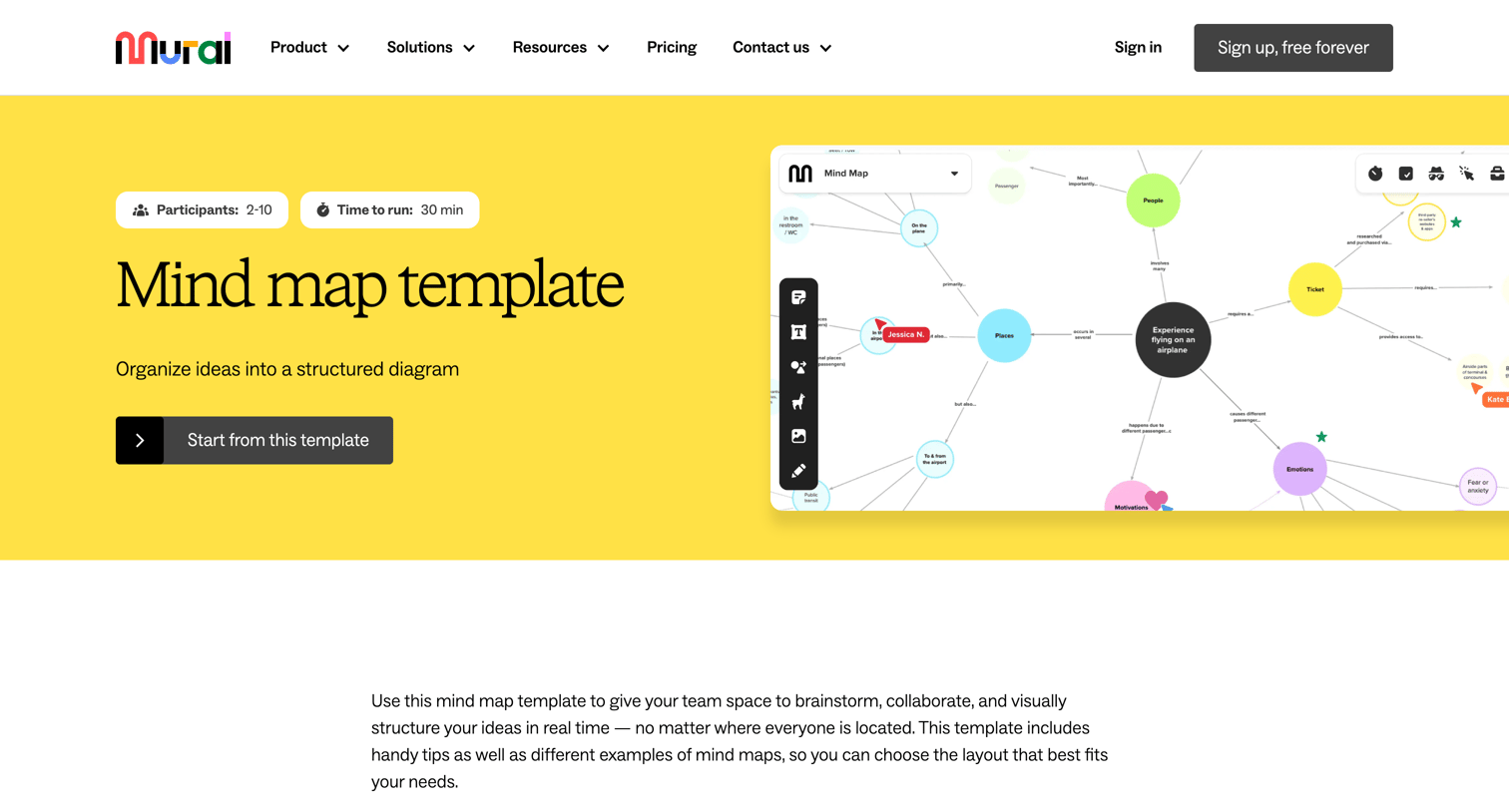 Mural - Mind map Template | Mural screen
