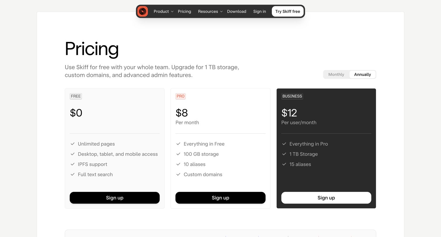 Skiff - Pricing - Read more screen