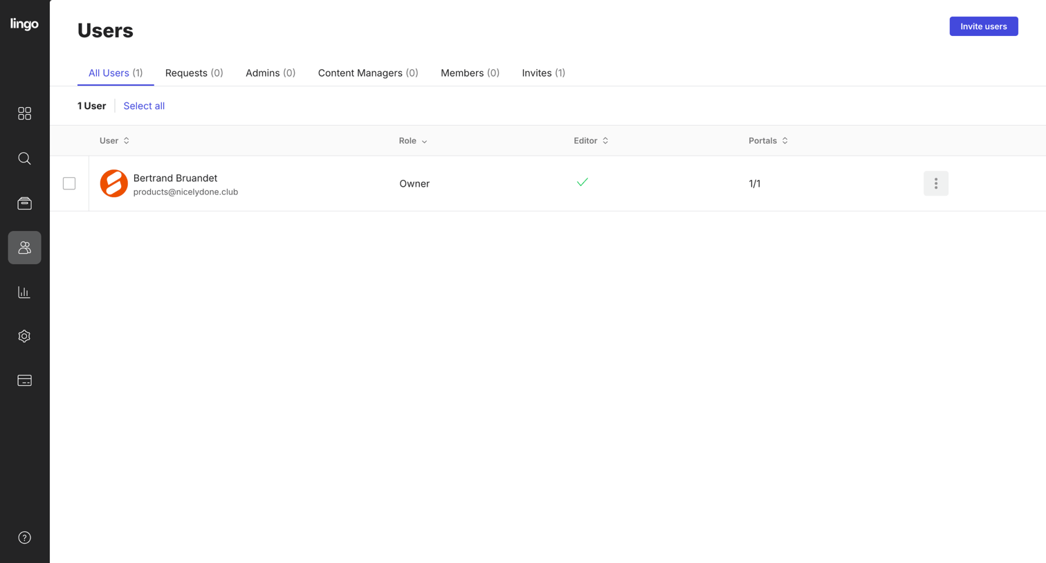 Lingo - nicelydone users screen