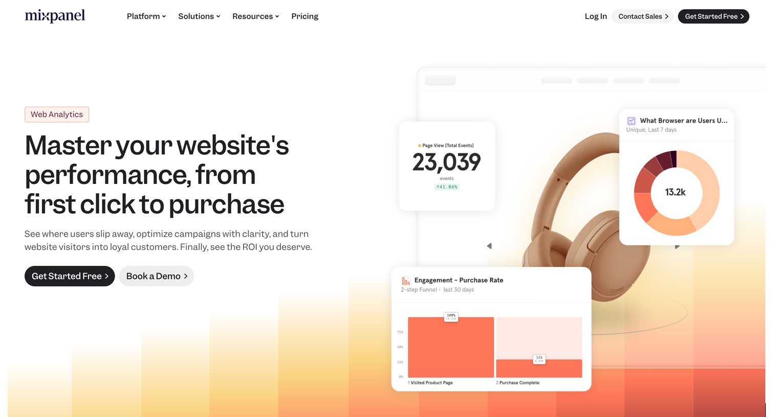 Mixpanel - Web Analytics for Scalable Growth  Mixpanel screen