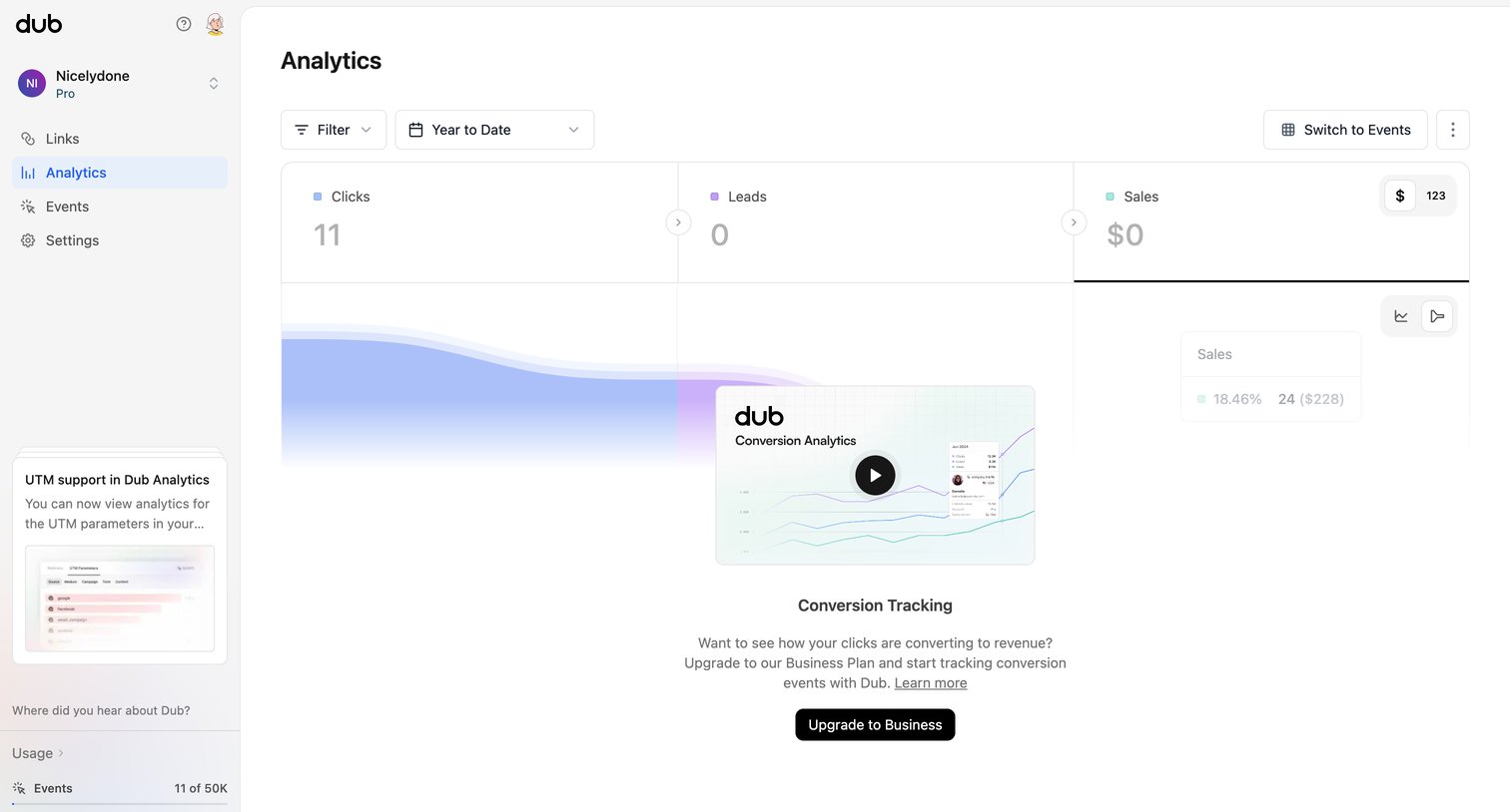 Dub - Dub.co - Link Management for Modern Marketing Teams screen