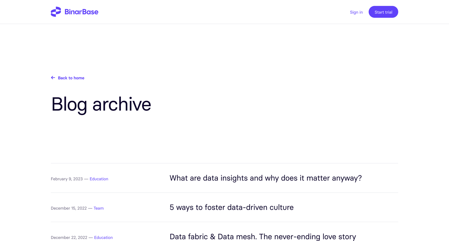 BinarBase - Blog | Binarbase screen