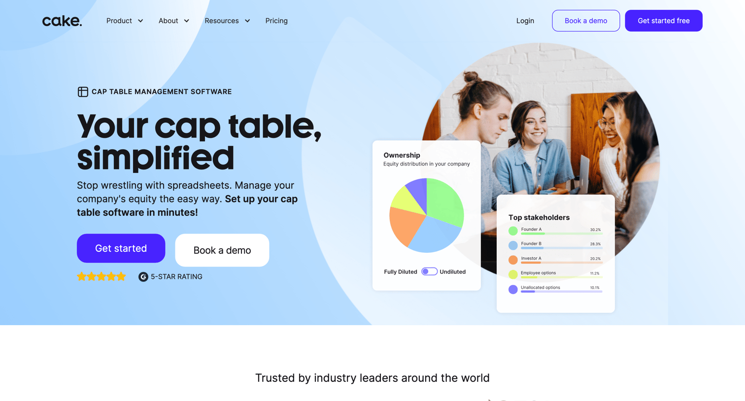 Cake - Cap Table Management Software for Growing Startups  Cake Equity screen