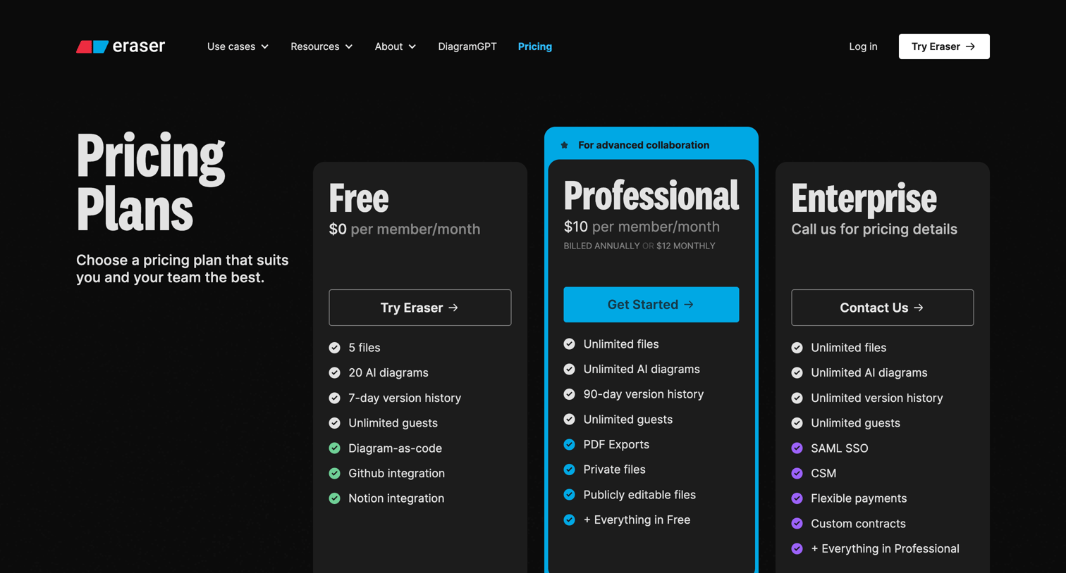 Eraser - Pricing - Eraser screen