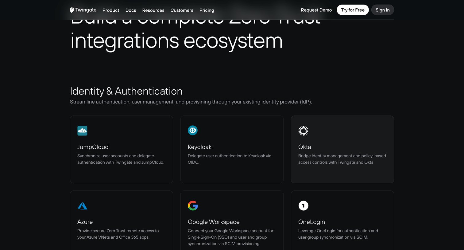Twingate - Integrations | Twingate screen