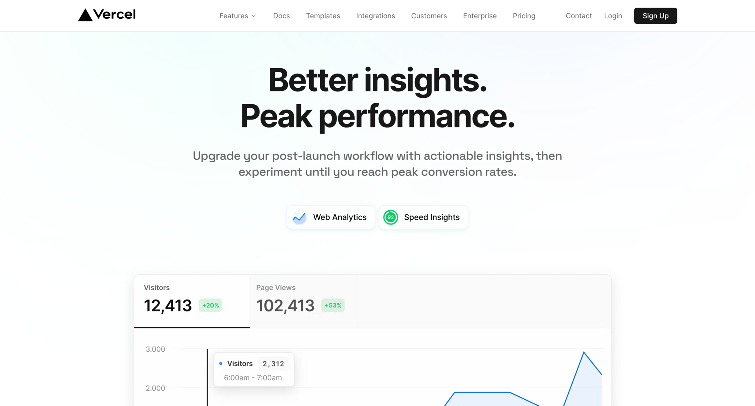 Vercel - Vercel Analytics Real-time Insights, Peak Performance | Vercel screen