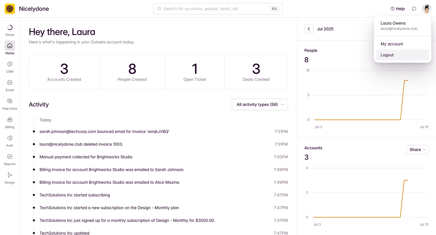 Outseta - Dashboard screen