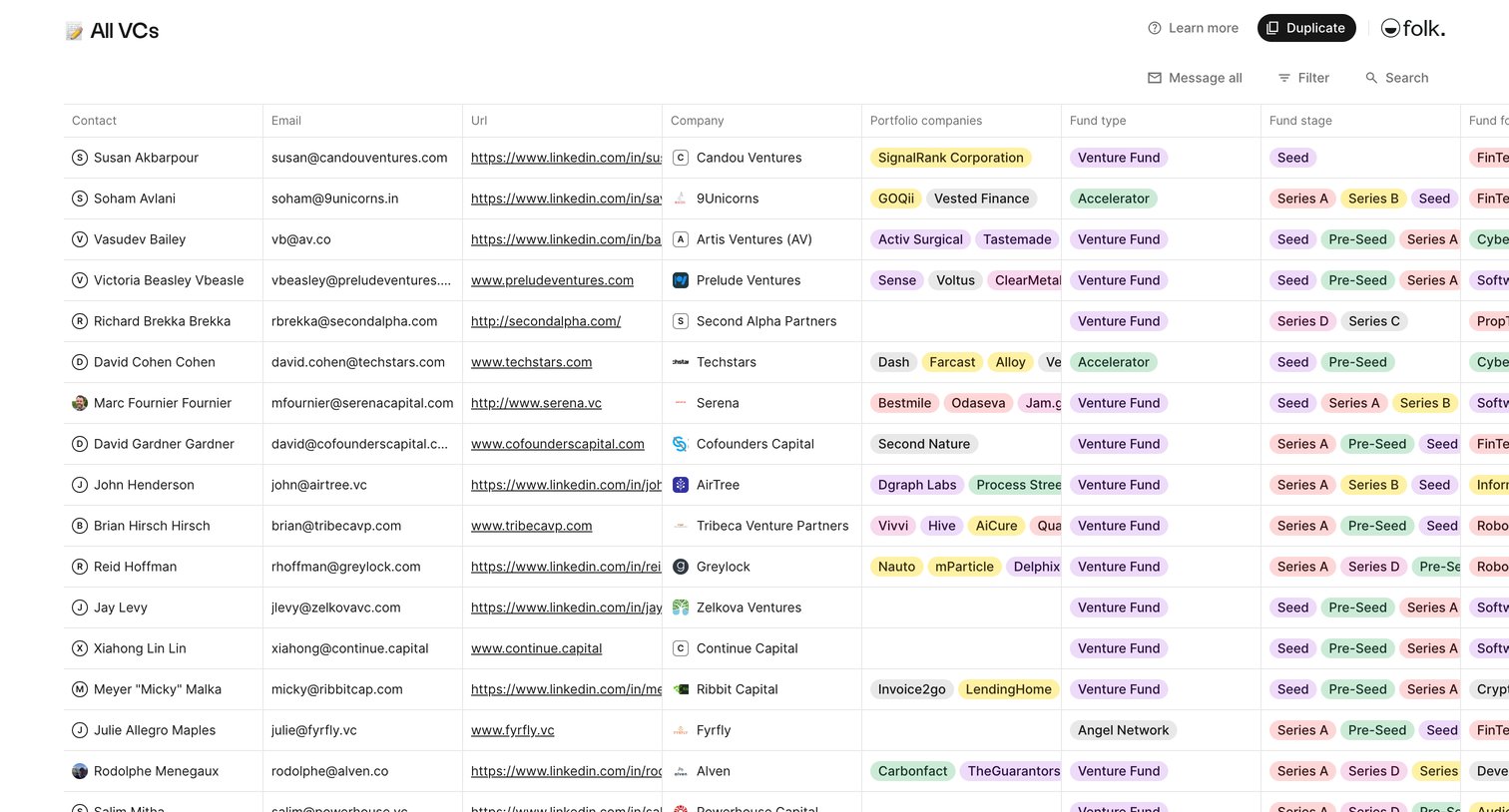 Folk - folk - All VCs screen