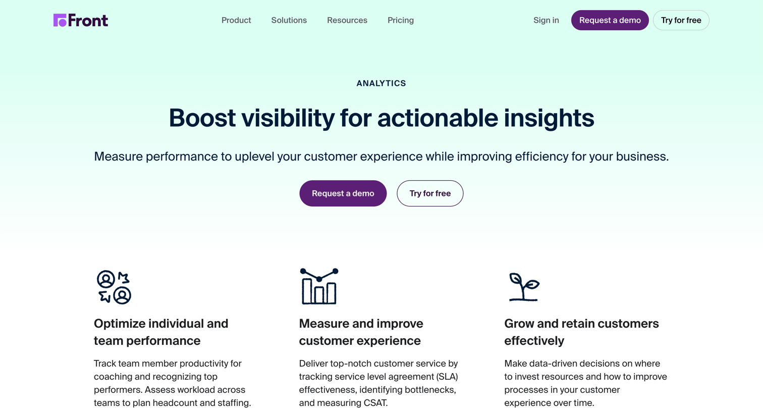 Front - How Front analytics transforms your business screen