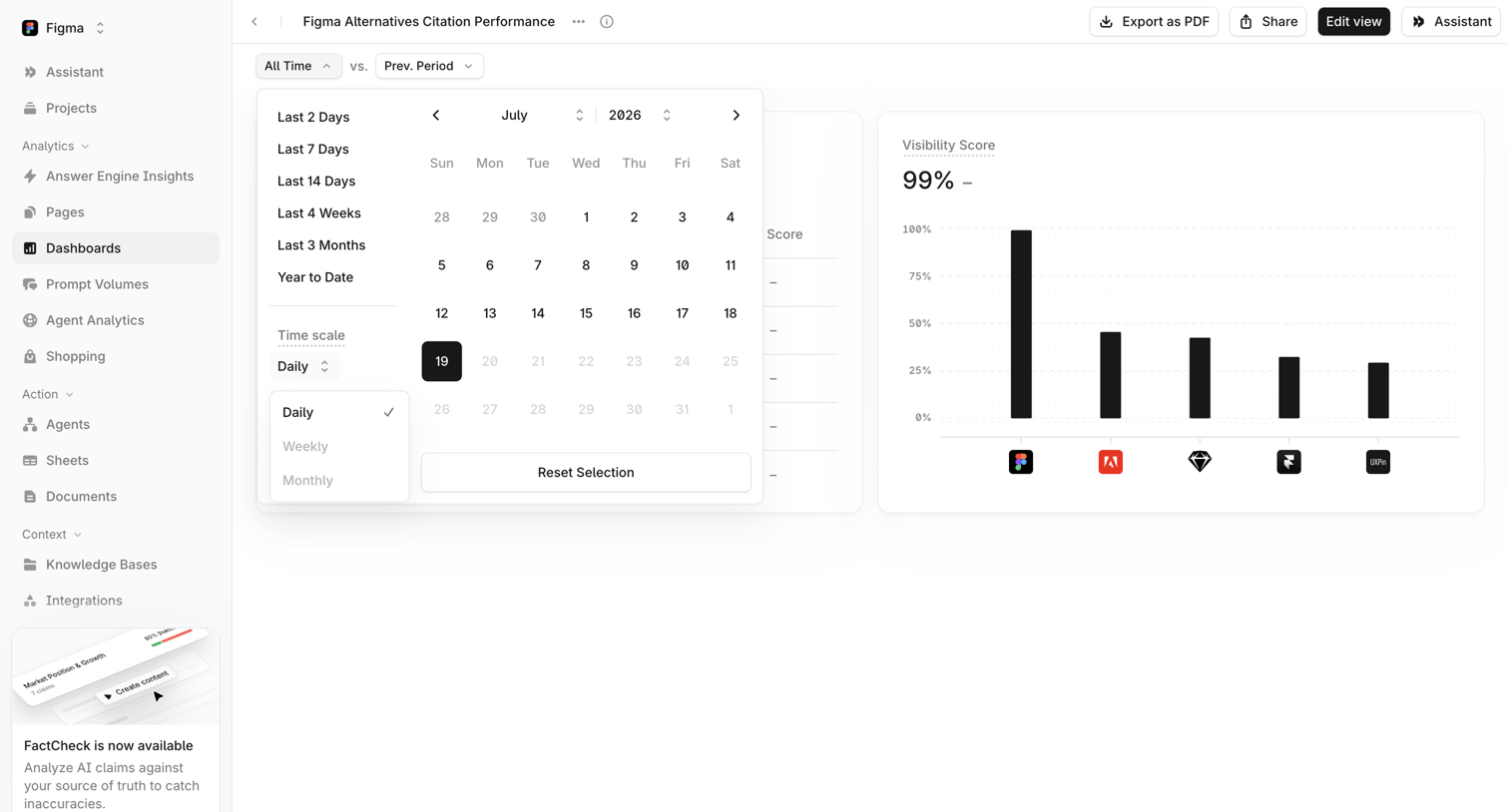 Profound | Answer Engine Optimization from Tryprofound