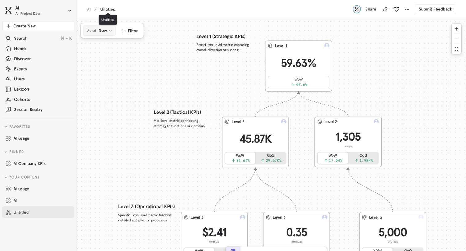 Mixpanel - Untitled - AI / Mixpanel screen