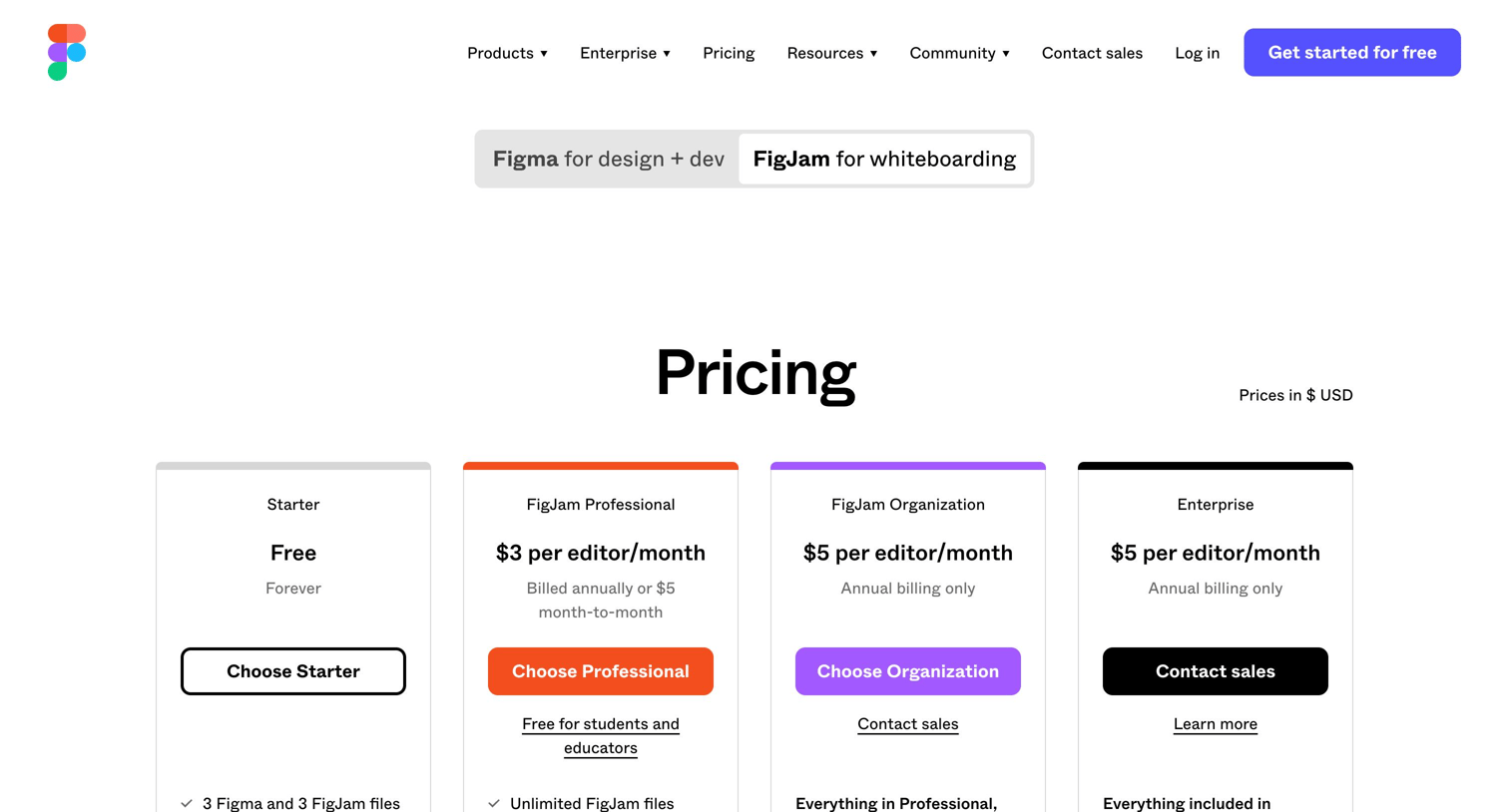 Figma - Pricing for Figmas Free, Professional, and Organization plans. screen