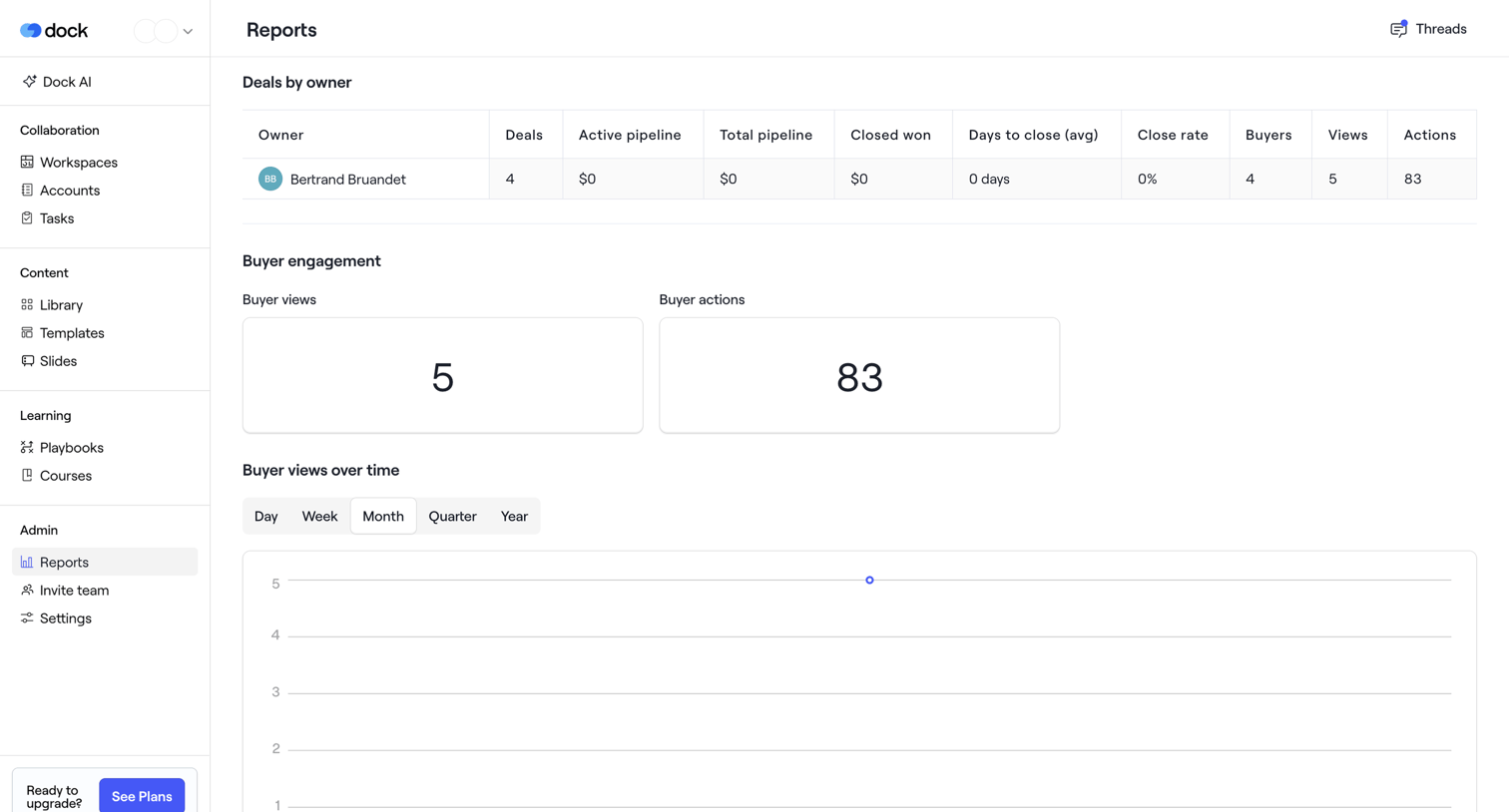 Dock - Reports · Dock screen