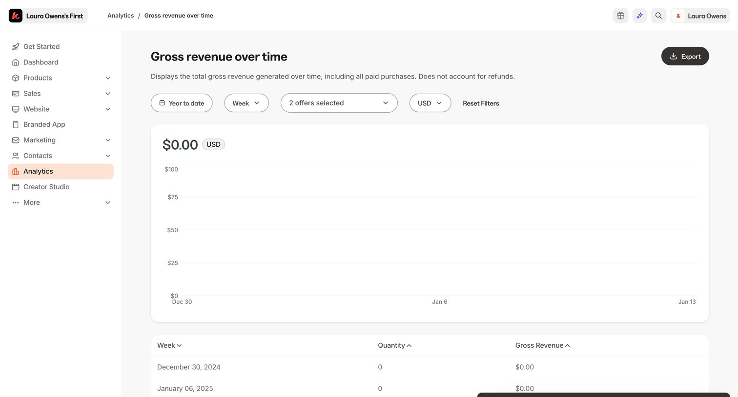 Kajabi - Analytics - Kajabi screen