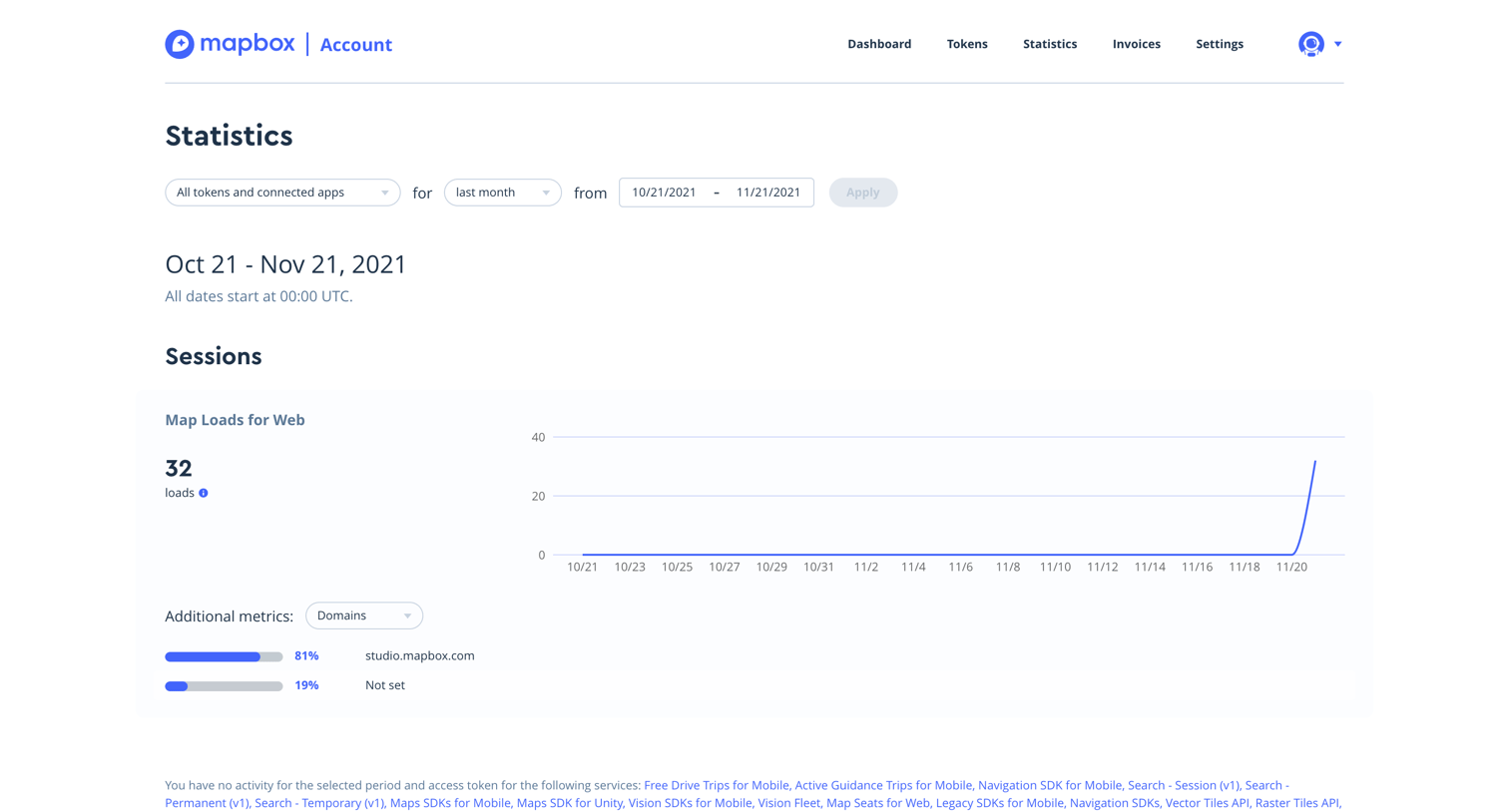 Mapbox - Account | Mapbox screen