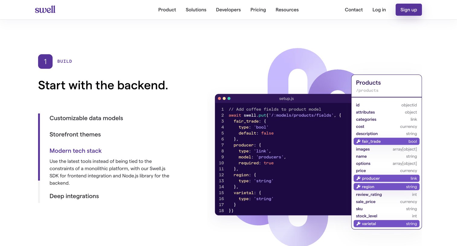 Swell - Swell | Next-level ecommerce for everyone screen