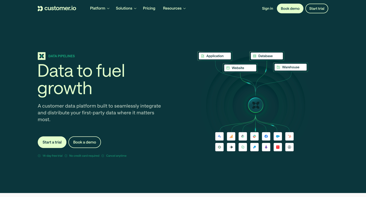 Customer.io - Data Pipelines A Customer Data Platform | Customer.io screen