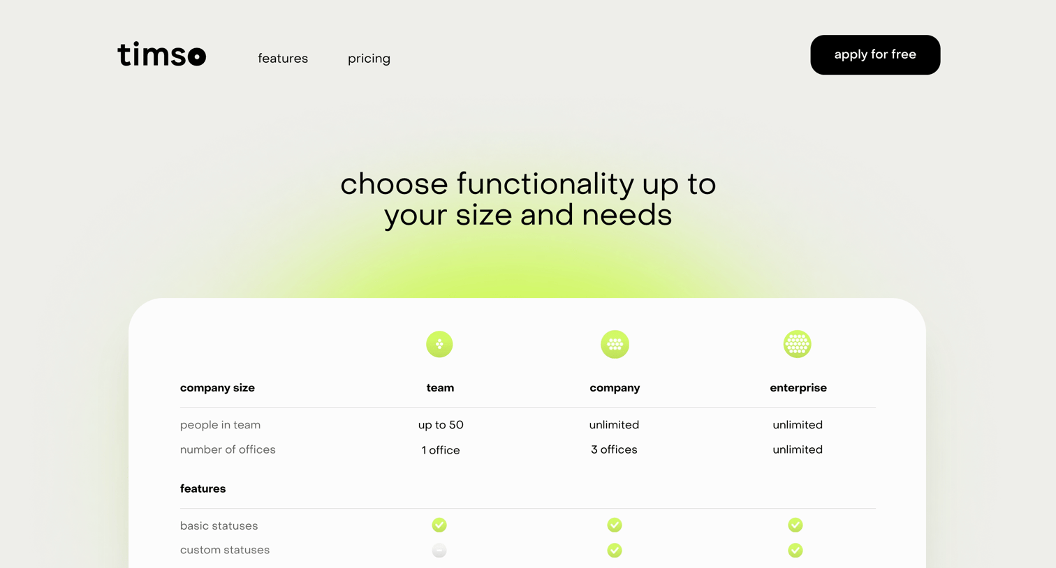 Timso - pricing screen