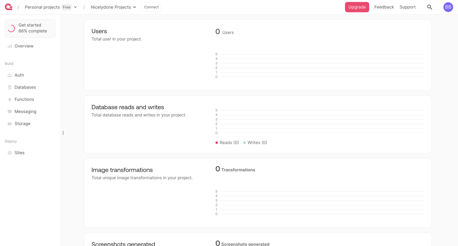 Appwrite - Webhook - Appwrite screen