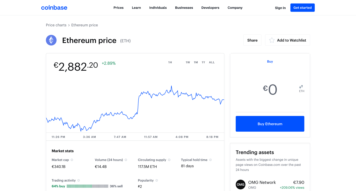 Coinbase - Ethereum ETH Price, Charts, and News | Coinbase ethereum price, et screen