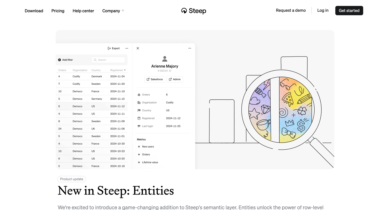 Steep - Steep - Blog screen