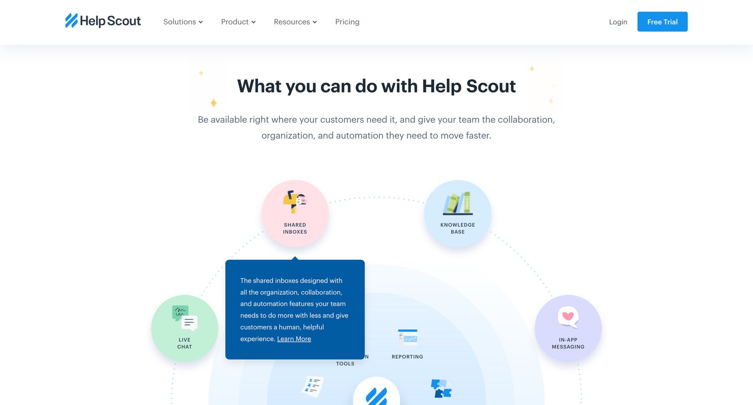 Help Scout - Help Scout Shared Inbox, Help Center, | Live Chat Software screen