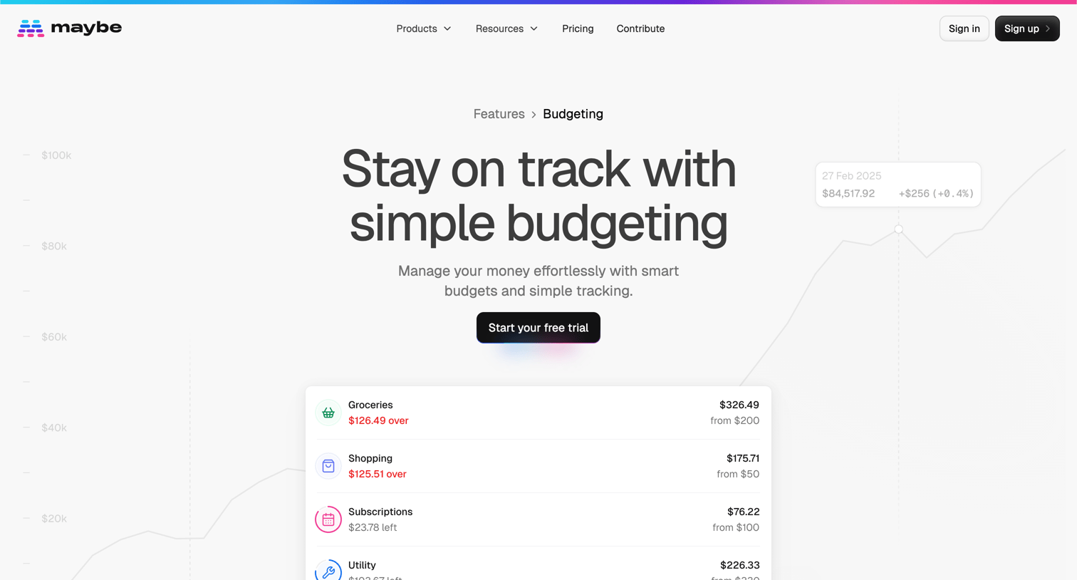 Maybe Finance - Stay on track with simple budgeting - Maybe Finance screen