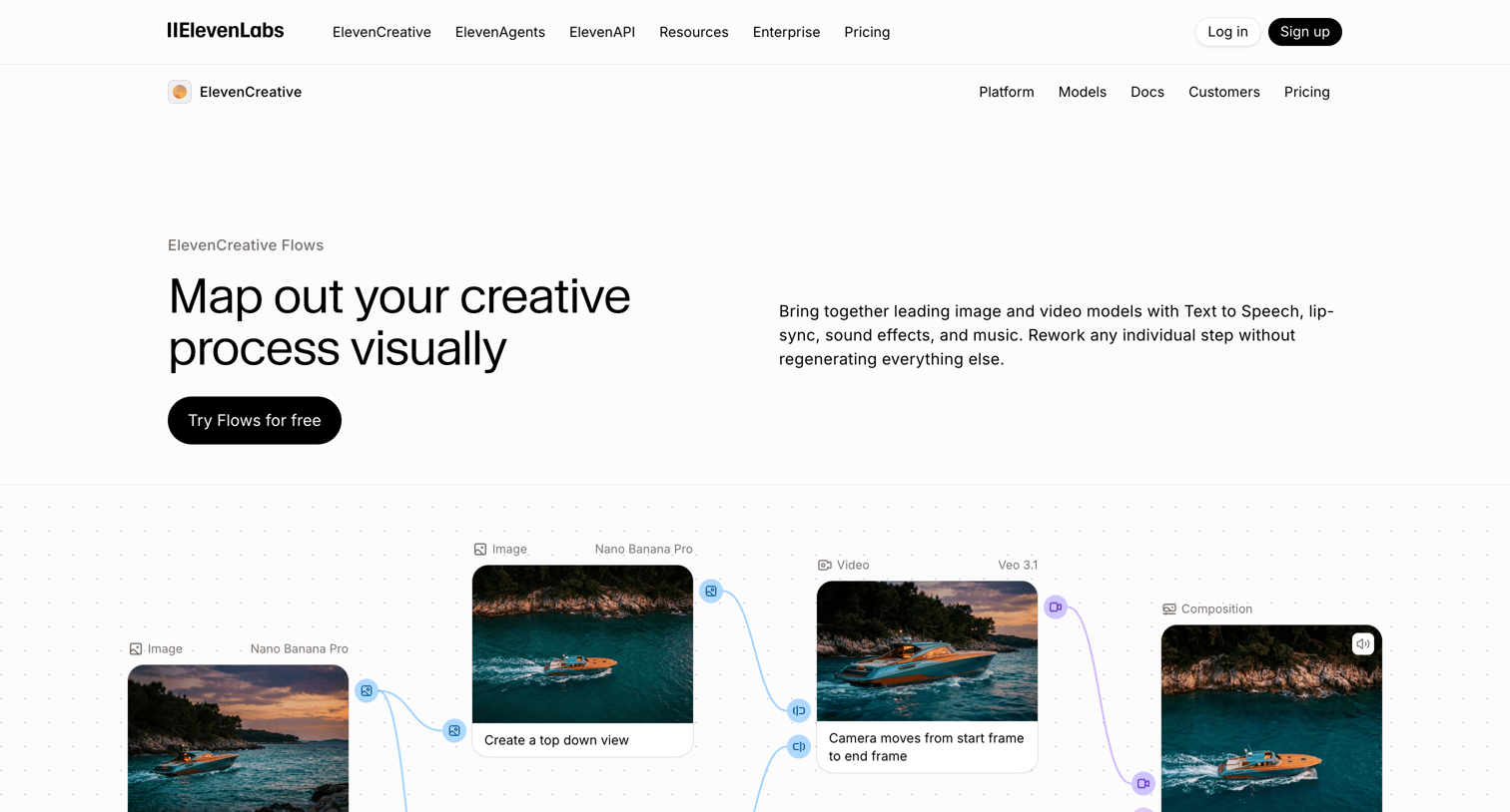 Elevenlabs - Automate your entire creative workflow with ElevenLabs Flows screen