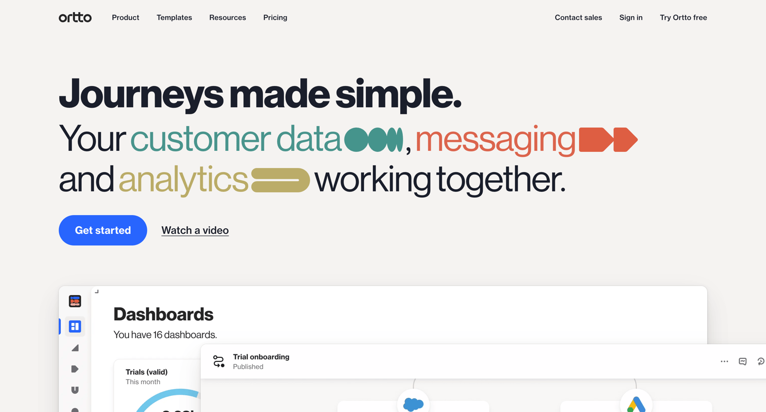 Ortto - Ortto Customer Data, Messaging | Analytics Working Together screen